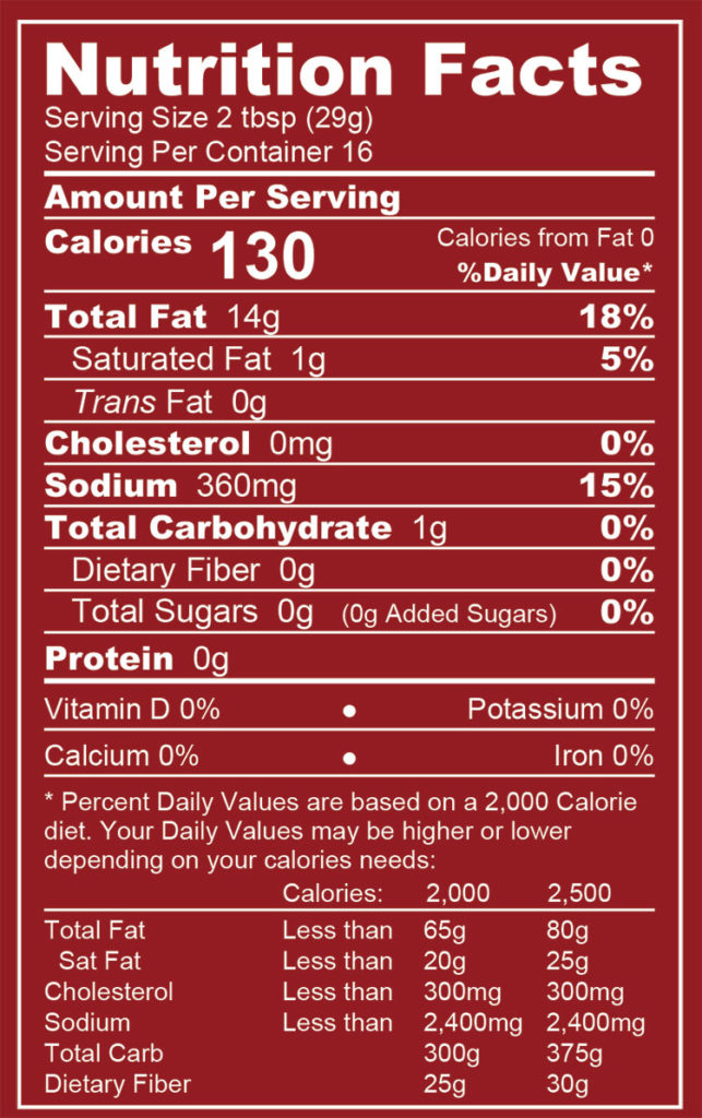 Wasabi Paste Nutrition Facts